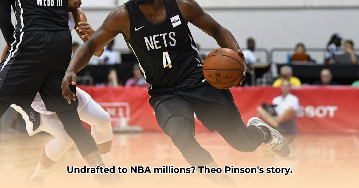 theo-pinson-net-worth